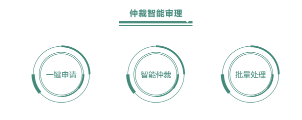 &#24320;&#20113;&#30331;&#38470;&#20837;&#21475;&#45;&#24320;&#20113;&#111;&#110;&#108;&#105;&#110;&#101;&#40;&#20013;&#22269;&#41;