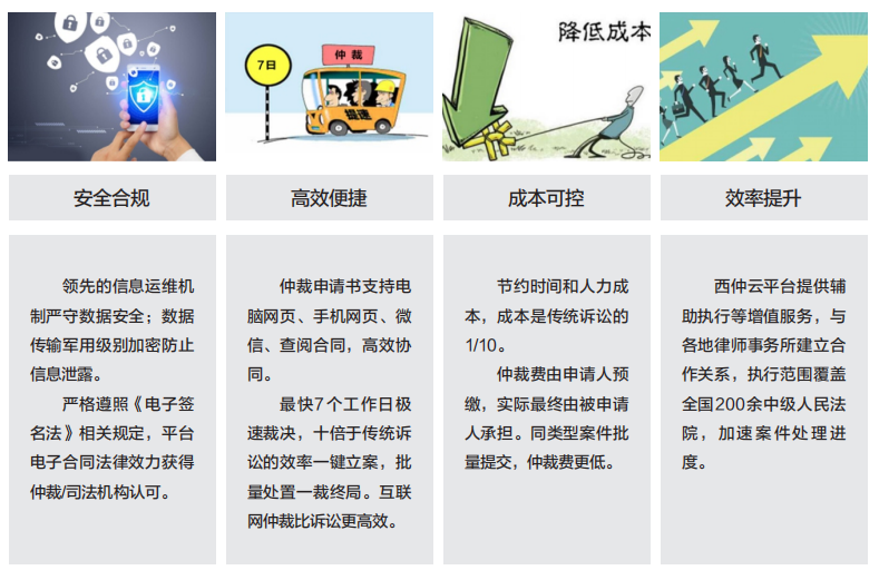 &#24320;&#20113;&#30331;&#38470;&#20837;&#21475;&#45;&#24320;&#20113;&#111;&#110;&#108;&#105;&#110;&#101;&#40;&#20013;&#22269;&#41;